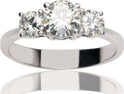 Find the Perfect Ring